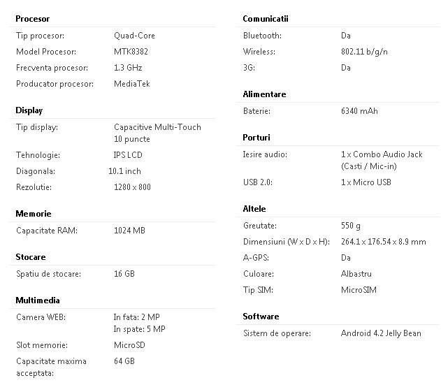Lenovo IdeaPad A7600 - Specificatii tehnice