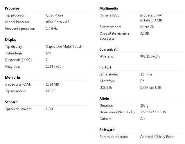 HP Slate 7 Plus - Specificatii tehnice: