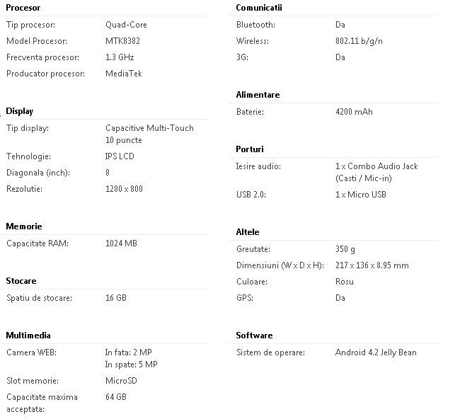 Lenovo IdeaTab A5500 - Specificatii tehnice