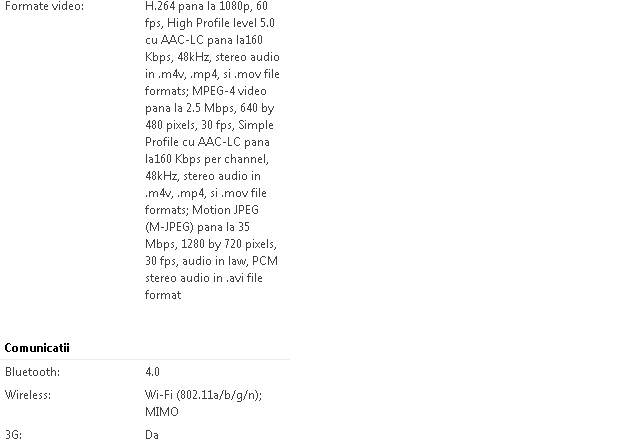 iPad mini 3 - Specificatii tehnice